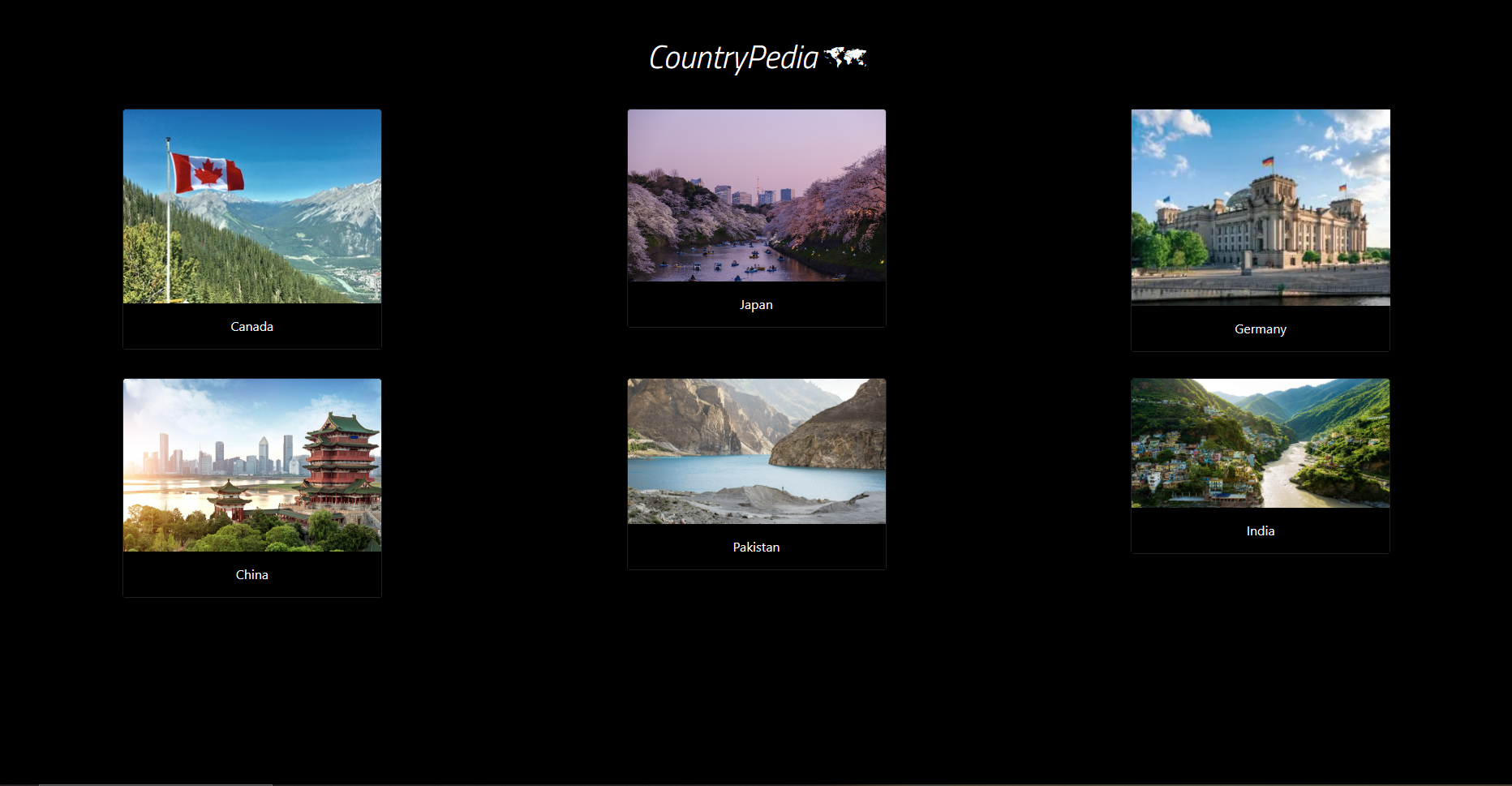 Picture of CountryPedia's GUI.